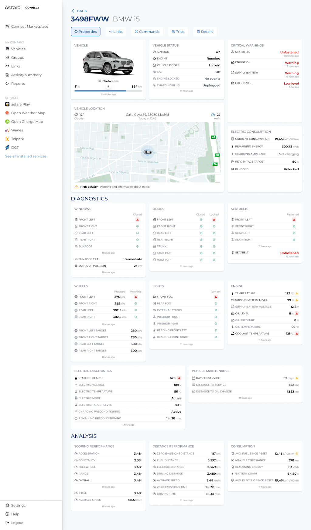 Astara Connect Tracker Properties