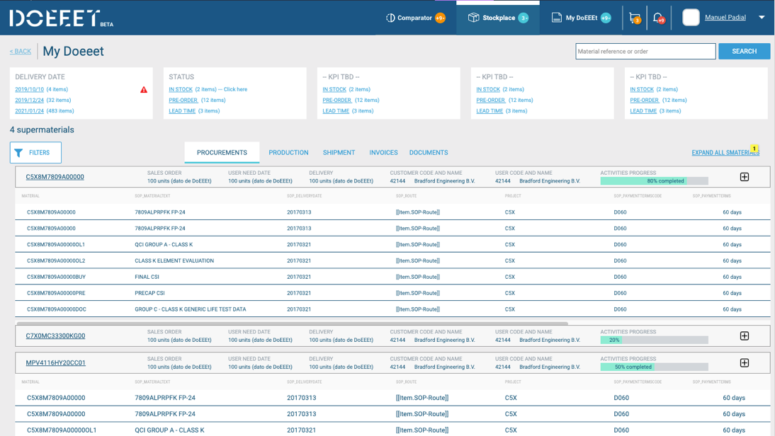 Wireframe DoEEEt - Alter Tech